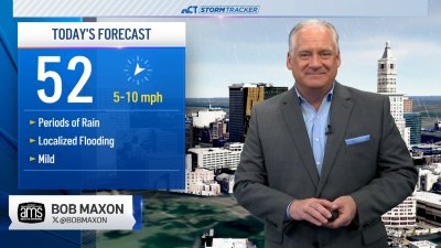 Afternoon forecast for March 28