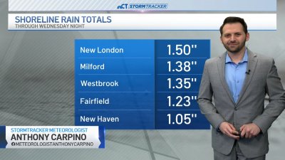 Overnight forecast for March 29