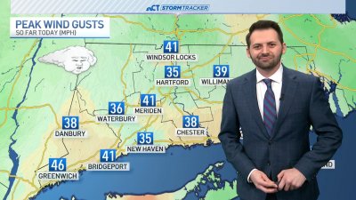 Nighttime forecast for March 29