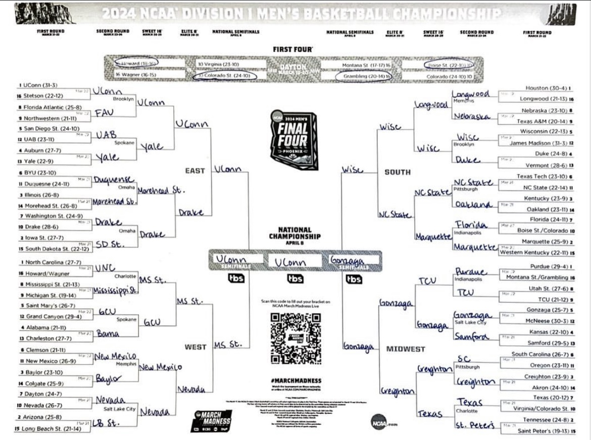 UConn mascot Jonathan fills out his first ever March Madness bracket