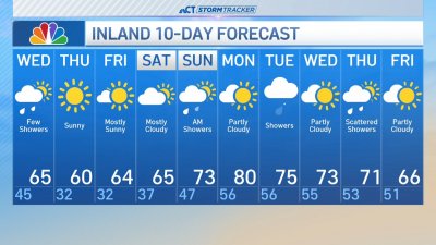 Early morning forecast for Wednesday, April 24