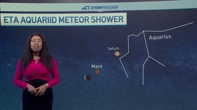 Eta Aquariid meteor shower will peak this weekend