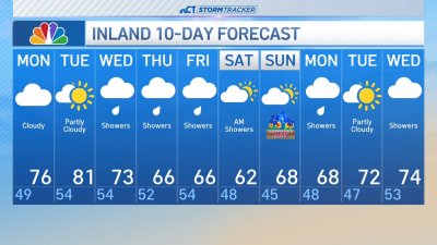 Nighttime forecast for May 5