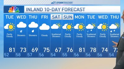 Early morning forecast for Tuesday, May 14