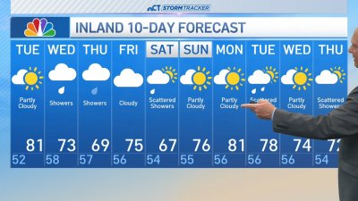 Morning forecast for May 14
