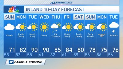 Early forecast for Sunday, May 19