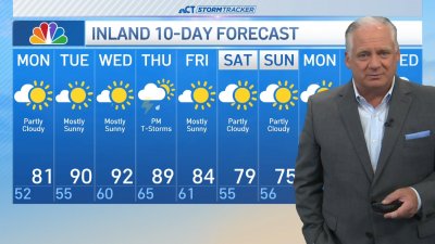 Early morning forecast for Monday, May 20