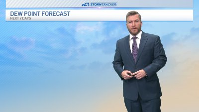 Nighttime forecast for May 20