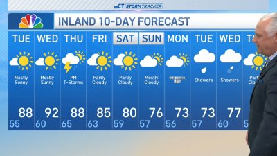 Early morning forecast for Tuesday, May 21