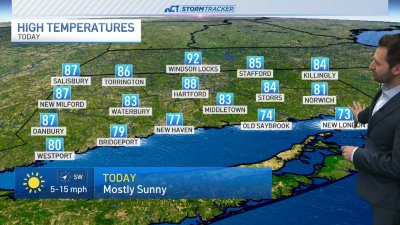 Afternoon forecast for May 22