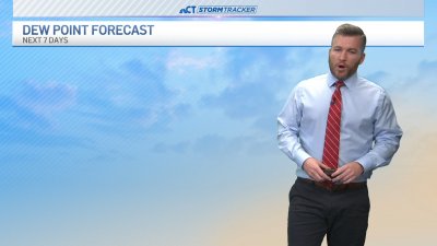 Nighttime forecast for May 22
