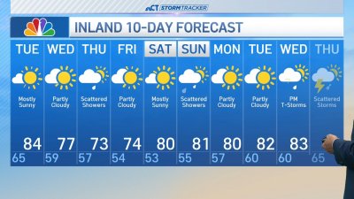 Early morning forecast for Tuesday, May 28