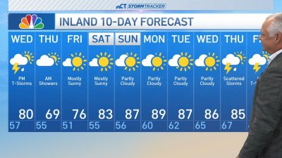 Early morning forecast for Wednesday, May 29