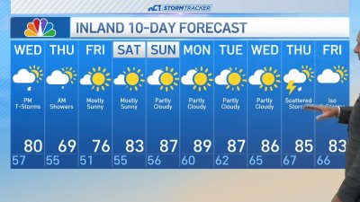 Morning forecast for Wednesday, May 29