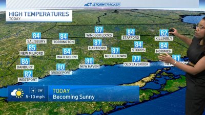Afternoon forecast for June 3