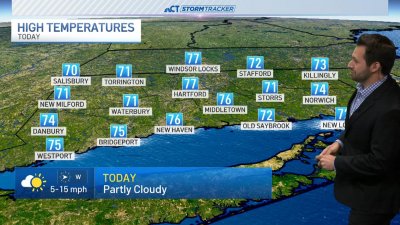 Afternoon forecast for June 10