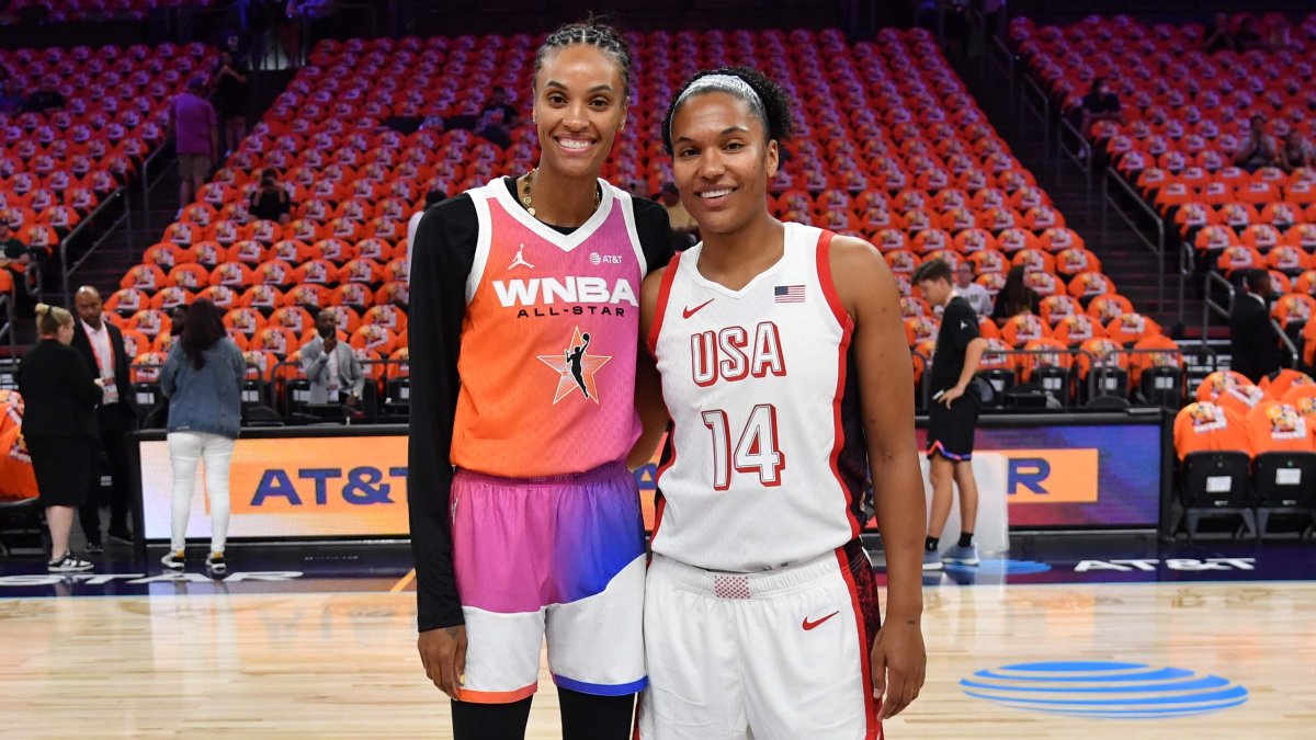 How Sun players fared in WNBA AllStar Game NBC Connecticut