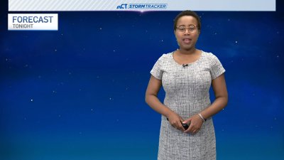 Evening Forecast for July 2