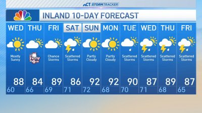 Early morning forecast for Wednesday, July 3