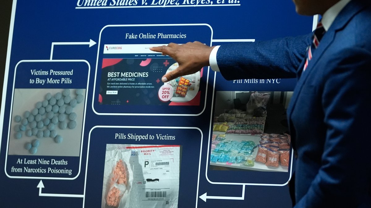 Fake online pharmacies sold deadly counterfeit pills – NBC Connecticut