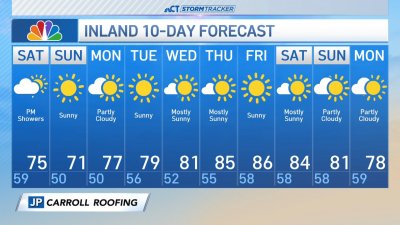 Morning forecast for Sept. 7