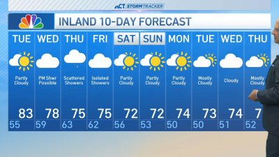 Early morning forecast for Sept. 17