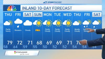 Morning forecast for Sept. 19