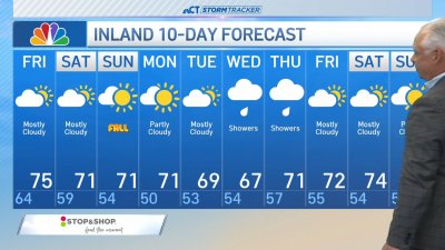 Morning forecast for Sept. 20