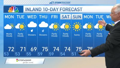 Morning forecast for Sept. 23