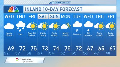 Morning forecast for Sept. 25