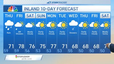 Morning forecast for Sept. 26