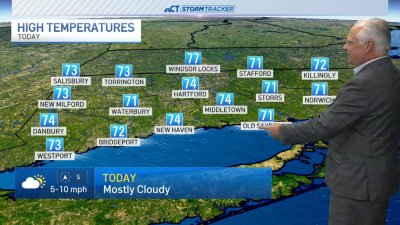 Morning forecast for Oct. 4