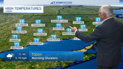 Morning forecast for Oct. 7