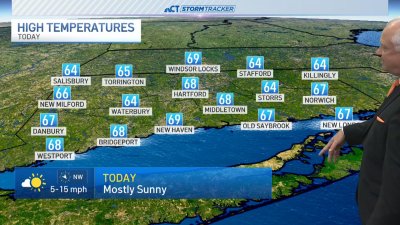 Morning forecast for Oct. 8