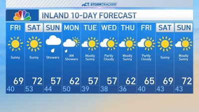 Overnight forecast for Oct. 11