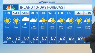 Early morning forecast for Oct. 11