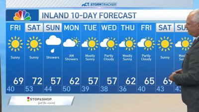 Morning forecast for Oct. 11