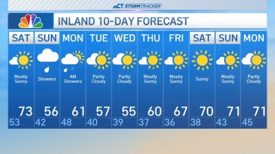 Overnight forecast for Oct. 12