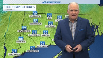 Early morning forecast for Oct. 15