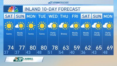 Morning forecast for Oct. 19