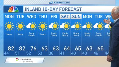 Morning forecast for Oct. 21