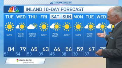 Morning forecast for Oct. 22