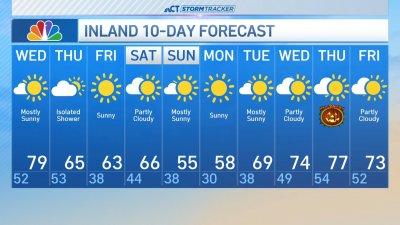 Nighttime forecast for Oct. 22