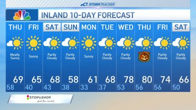 Morning forecast for Oct. 24