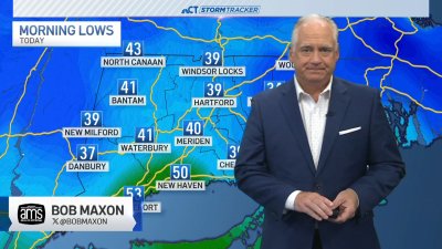 Afternoon forecast for Oct. 29