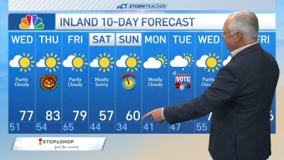 Morning forecast for Oct. 30