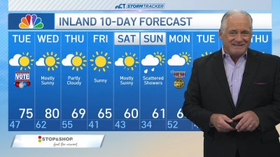 Morning forecast for Nov. 5