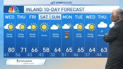 Morning forecast for Nov. 6