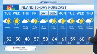 Morning forecast for Nov. 12