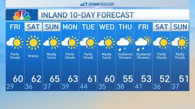 Early morning forecast for Nov. 15